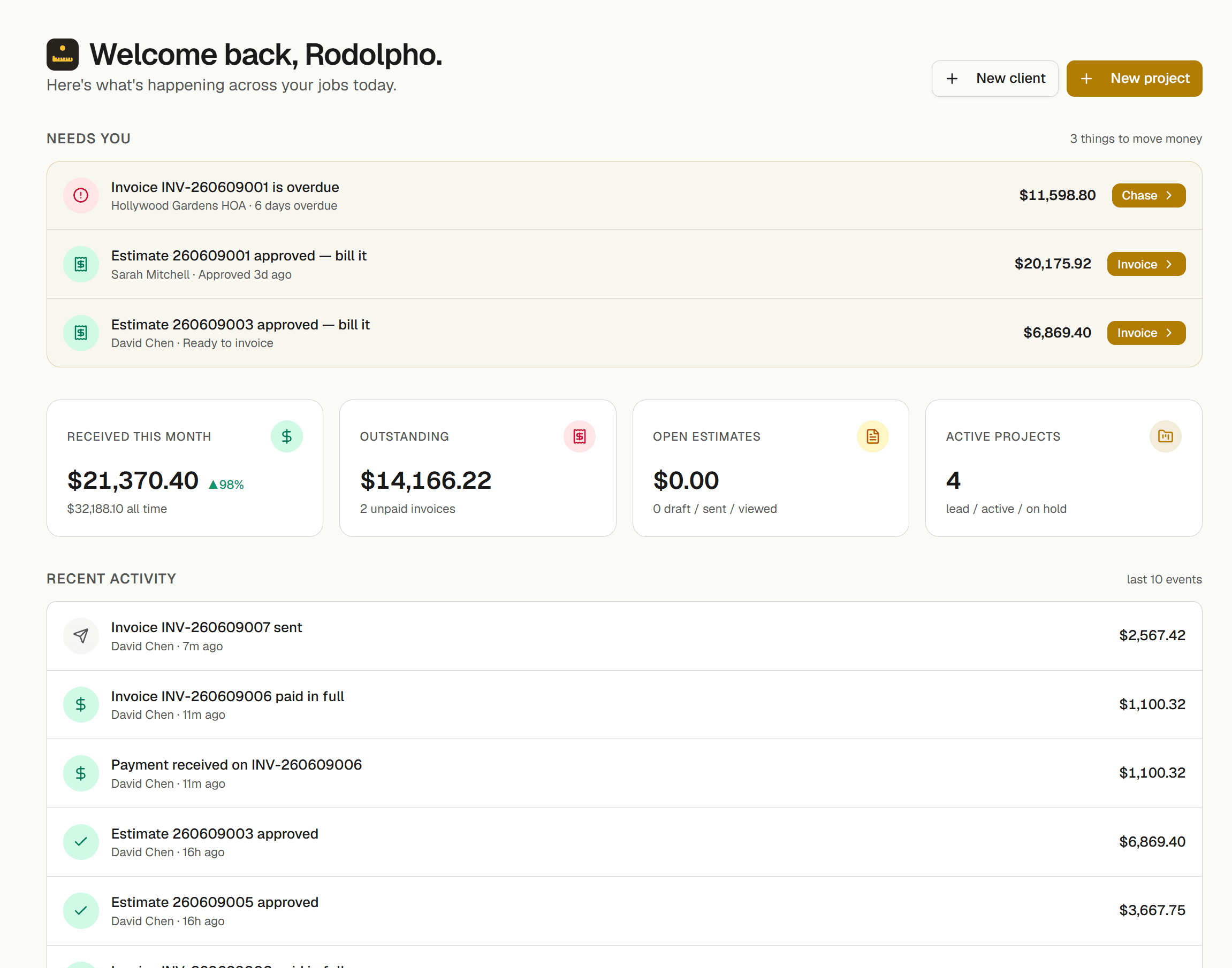The Lumanvio dashboard — Needs you queue, KPIs and live activity